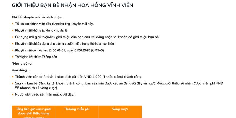 Chi tiết khuyến mãi Giới thiệu bạn bè nhận hoa hồng vĩnh viễn